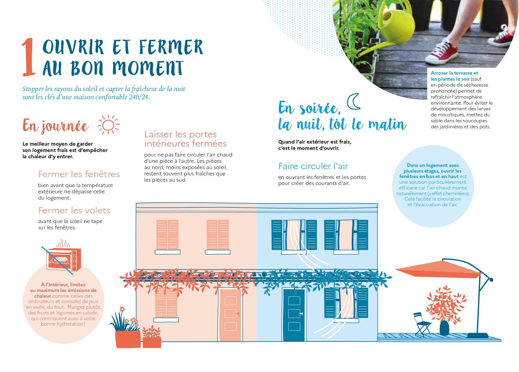 guide garder logement frais ete page 0004
