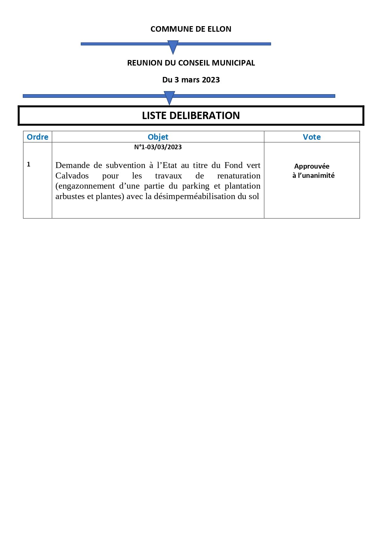 liste deliberation 03032023 page 0001