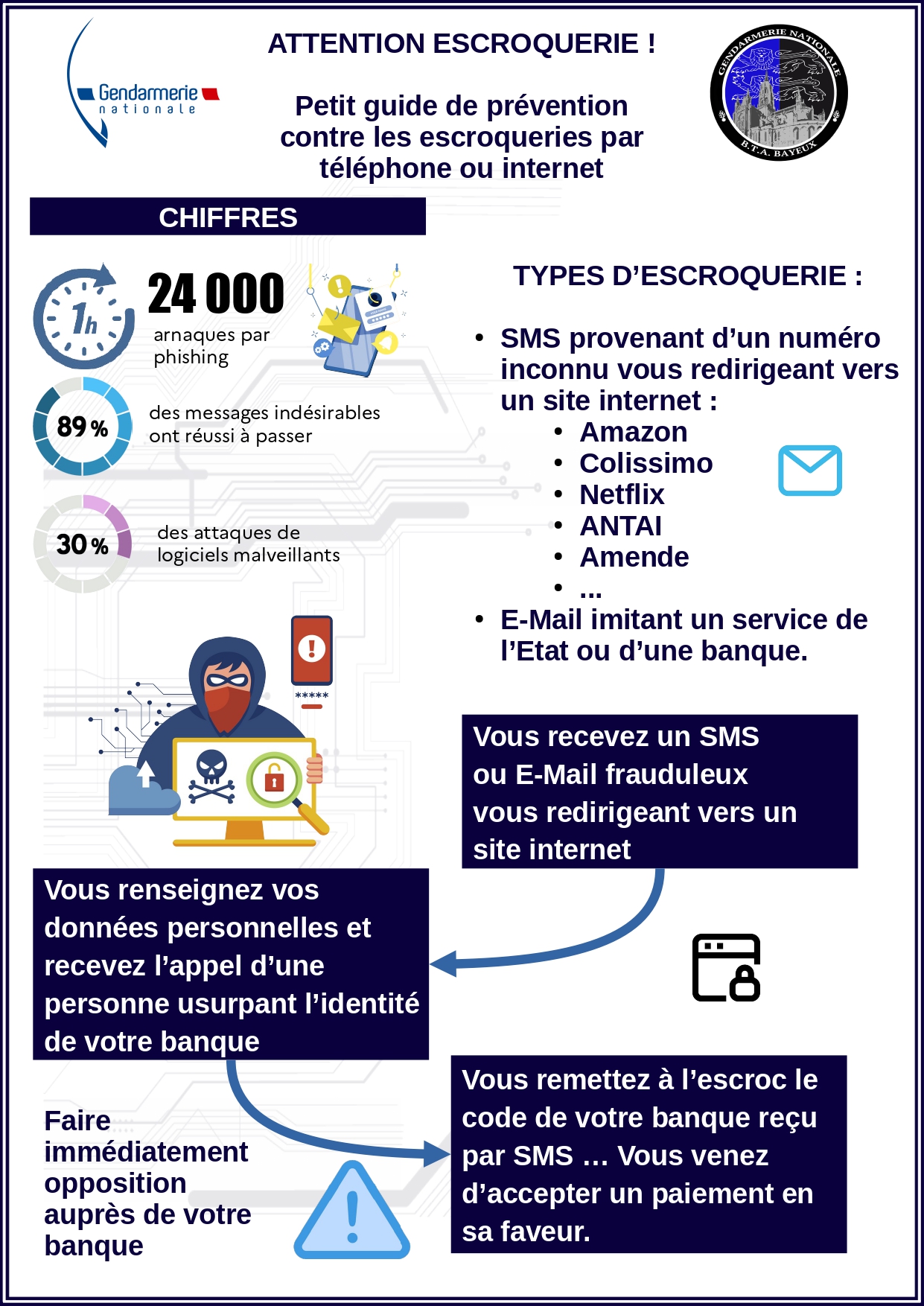 sensibilisation 1 1 page 0001